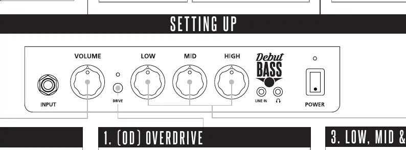 Front panel control layout