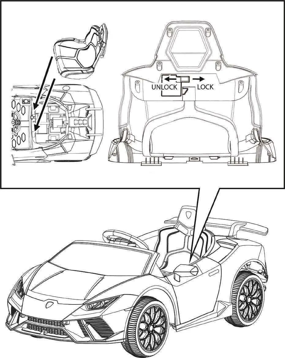 Seat installation