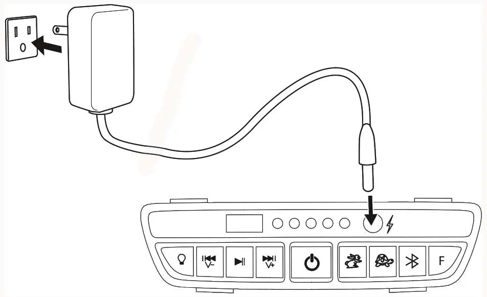 Charging procedure