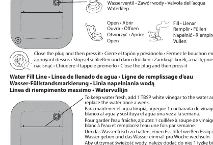 Valve operation and filling instructions