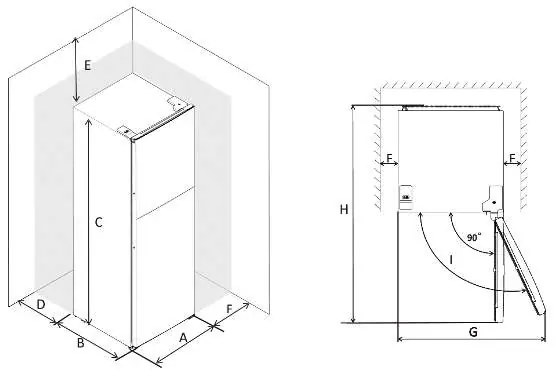 Space requirements