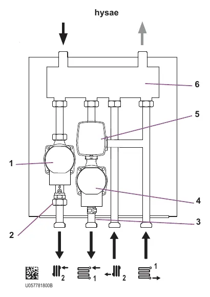 Hydraulic components