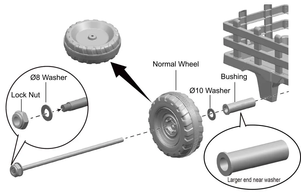 Assemble the trailer wheels onto the axle.