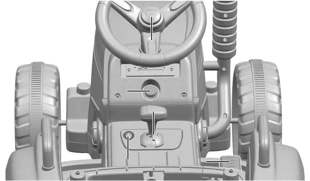 Control panel layout