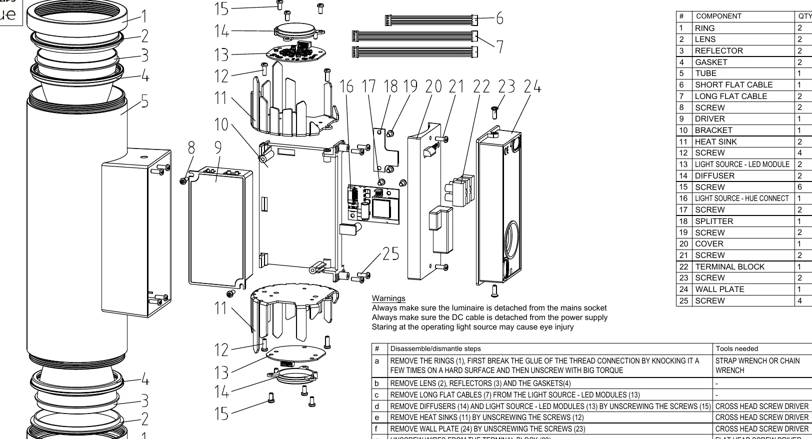 Exploded view of the Philips Hue Outdoor Appear wall lamp components.