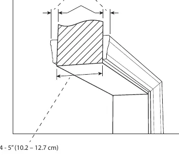 Door frame requirements