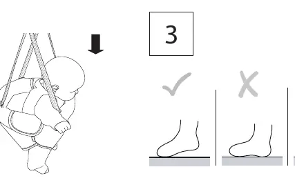 Correct foot positioning