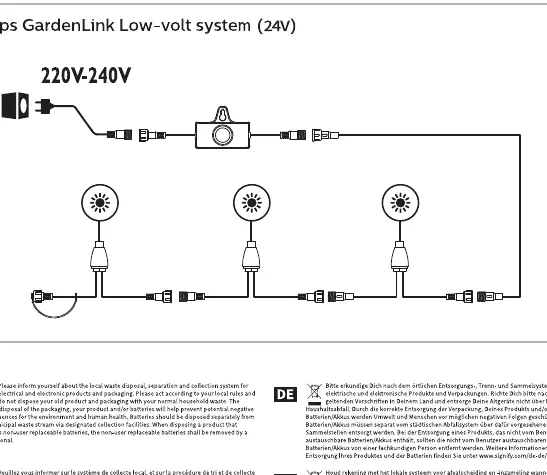 GardenLink system connection diagram