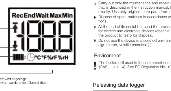Data logger display indicators