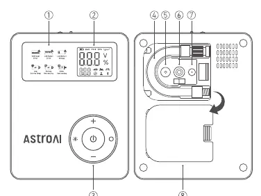 Device diagram showing ports and controls.