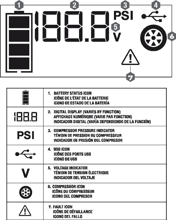 LCD screen icons