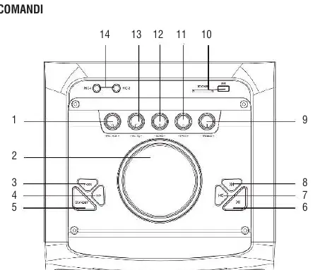 Control panel layout