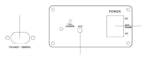 Power and Charging Panel