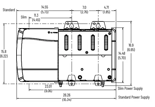 1756-A4/C Chassis and Power Supply dimensions.