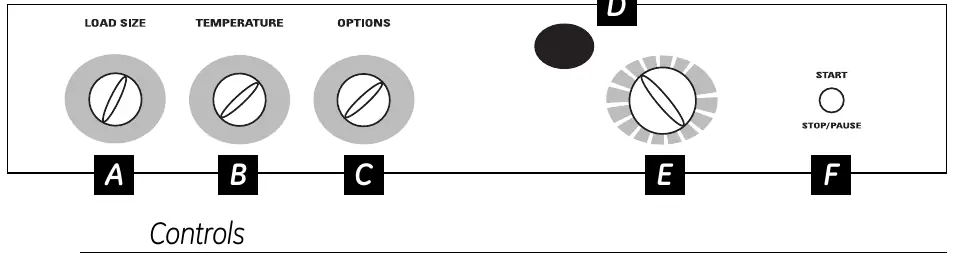 Control panel layout showing load size, temperature, and cycle options.