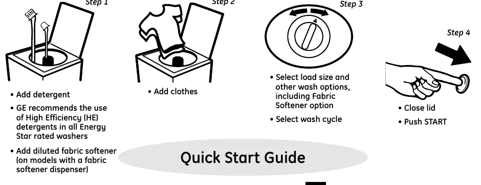 Quick Start Guide steps for operating the washer.