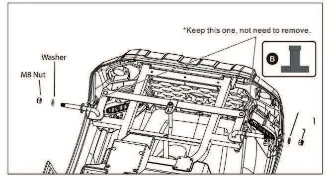 Secure the front wheel spindles with washers and M8 nuts.