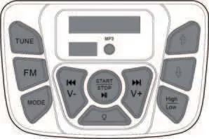 Control panel layout