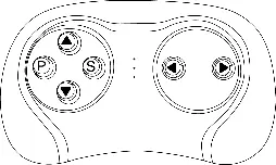 Remote control functions