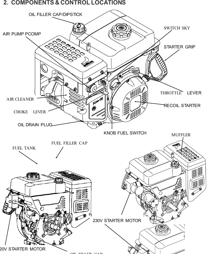 Engine components and control locations