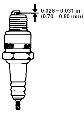 Spark plug gap measurement