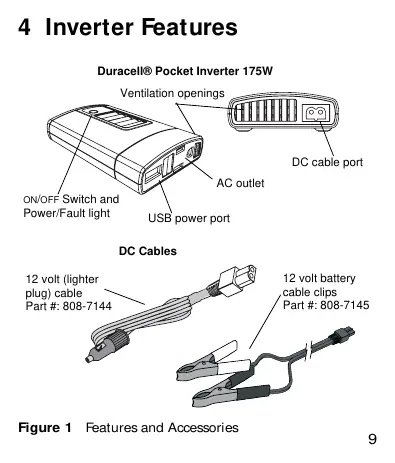 Inverter components and accessories