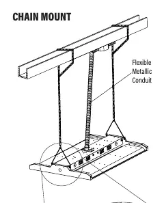 Chain mount installation diagram