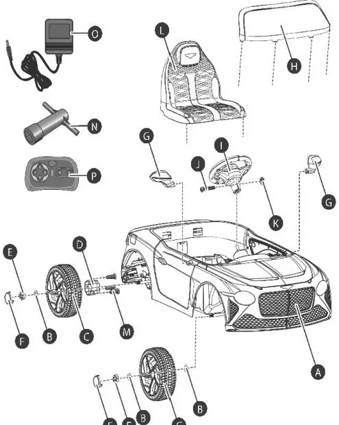 Parts and Accessories overview