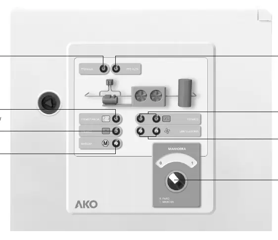 Front panel interface layout