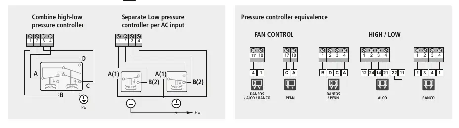 Pressure switch wiring options and controller equivalence