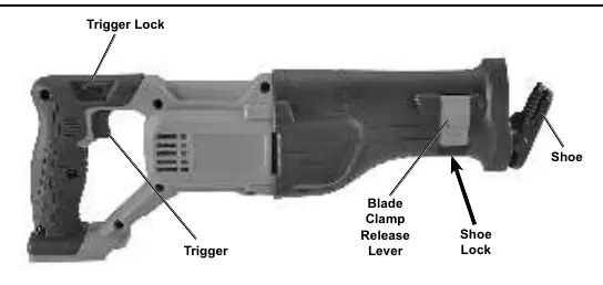 Functions of the reciprocating saw