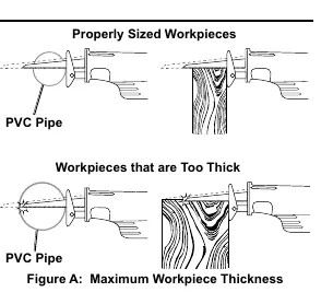 Workpiece thickness guide