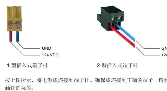 Power terminal block types