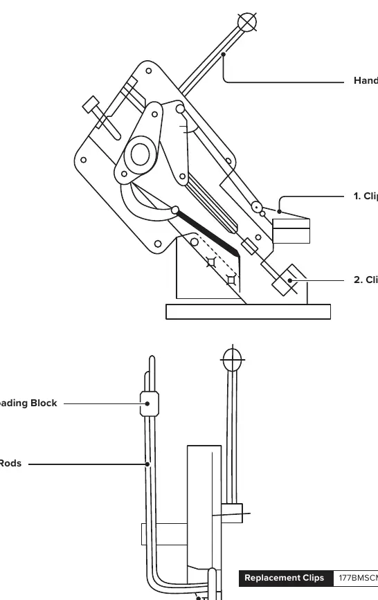 Parts Identification diagram for the Avantco 177BMSCM