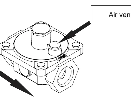 Gas pressure regulator installation