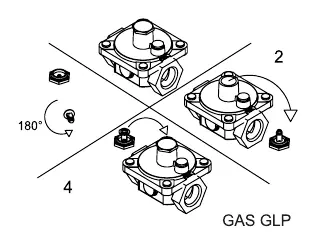 Gas conversion diagram