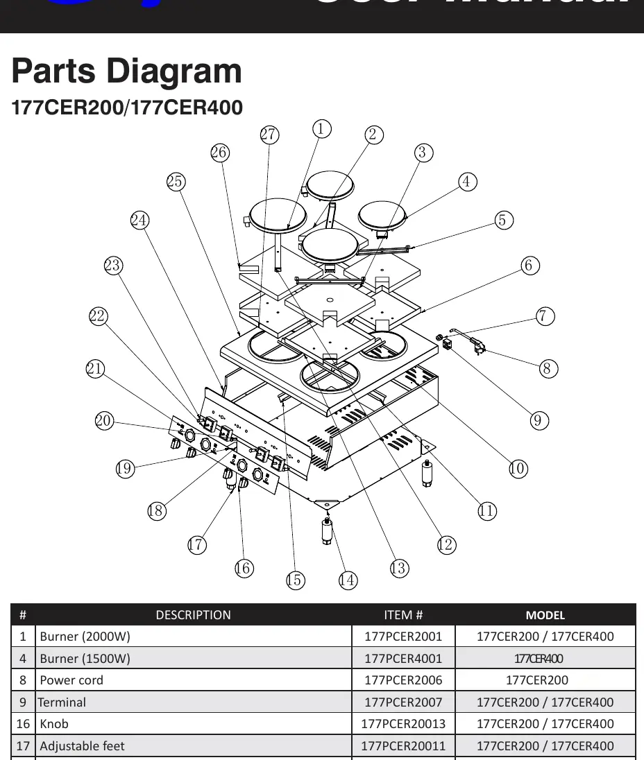 Device parts diagram with labels