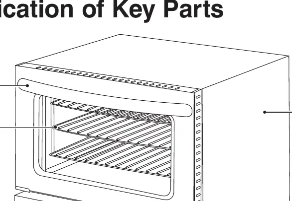 Identification of Key Parts