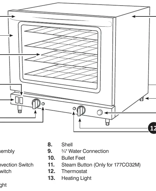 Identification of Key Parts