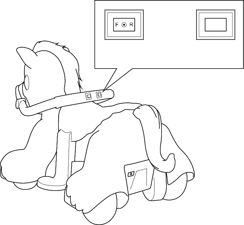 Location of the Direction Switch and Go Button.