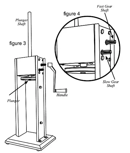 Handle and gear shaft attachment.