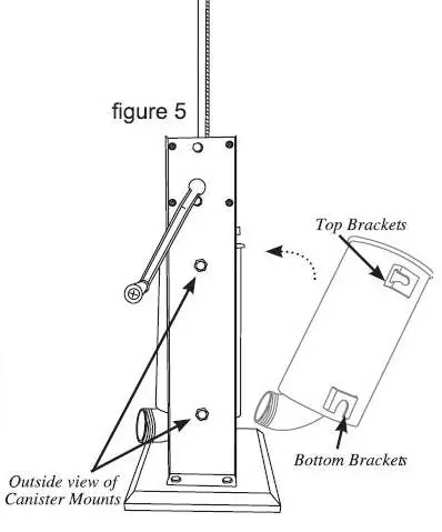 Canister mounting process.