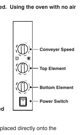 Control panel layout