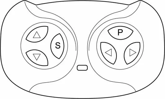 Remote control layout