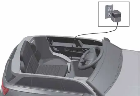 Charging procedure