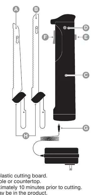 Diagram of the electric knife components including blades, release buttons, and charging port.