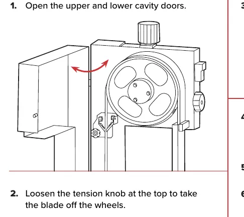 Opening cavity doors and loosening the tension knob