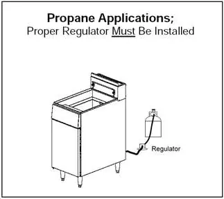Propane regulator installation