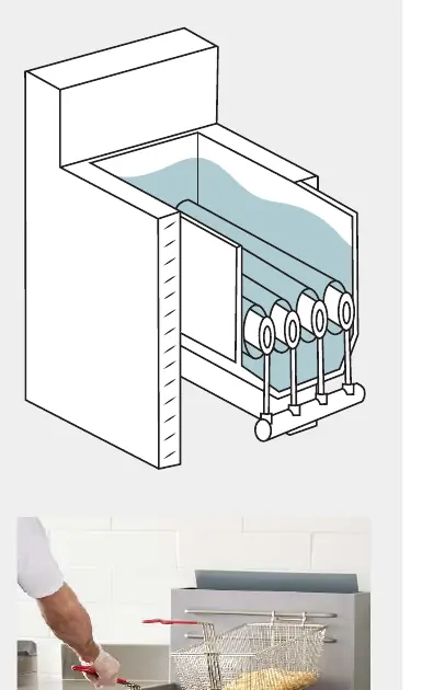 Tube fryer internal design