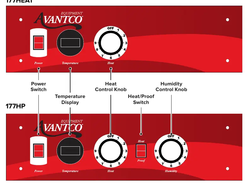 Control Panel Layout